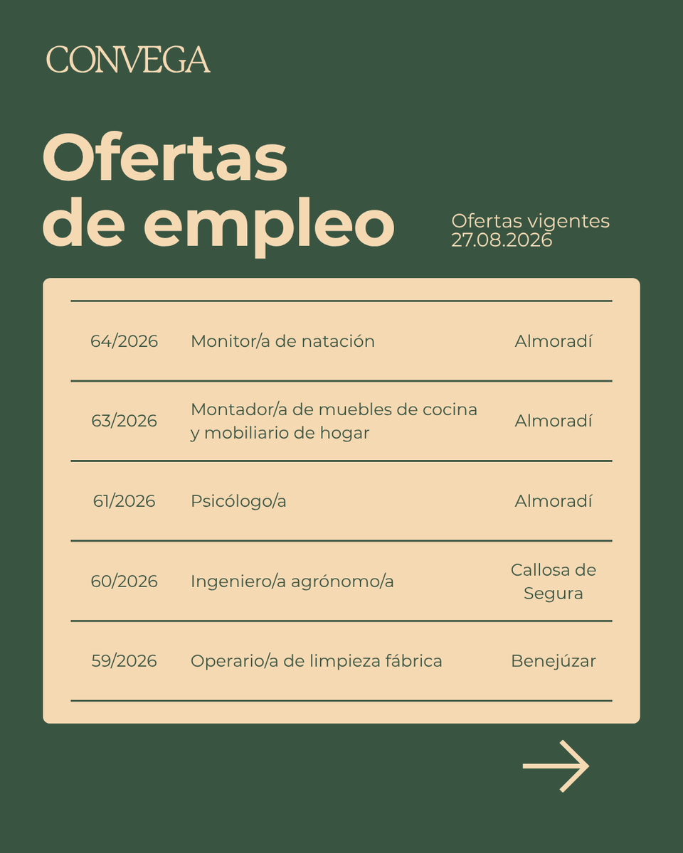 convega_com's tweet photo. 🌐 Entra en nuestra web e infórmate de las ofertas vigentes: https://t.co/nNtcjrFAsk

ℹ️ +info en la Bio y en historias destacadas.

#Convega #Labora #vegabajadelsegura #Ofertas https://t.co/UTTkOEQlEW