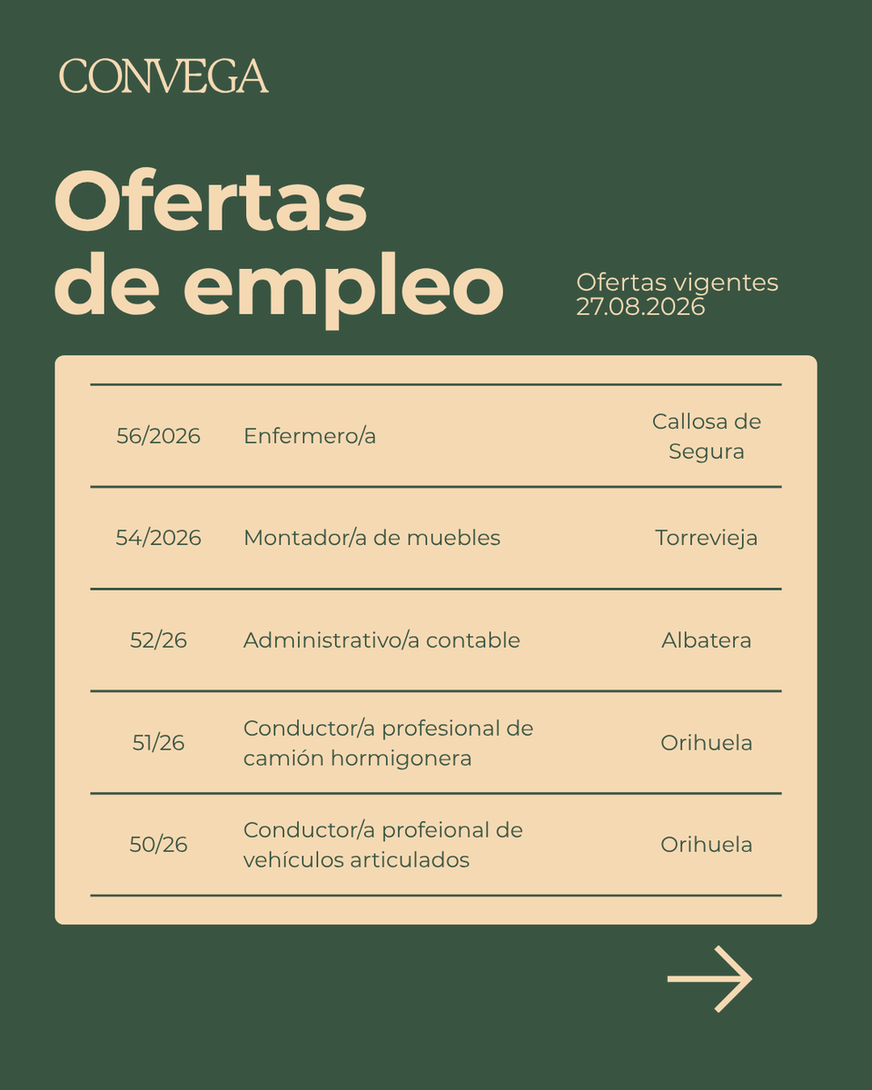 convega_com's tweet photo. 🌐 Entra en nuestra web e infórmate de las ofertas vigentes: https://t.co/nNtcjrFAsk

ℹ️ +info en la Bio y en historias destacadas.

#Convega #Labora #vegabajadelsegura #Ofertas https://t.co/UTTkOEQlEW