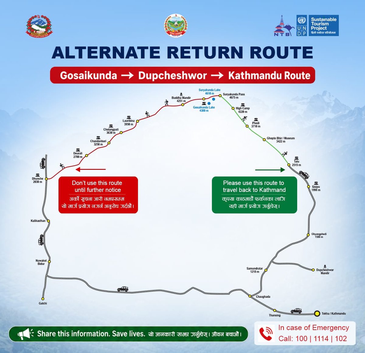 nepaltourismb's tweet photo. Alternative Route to Gosaikunda: Due to flash floods risks in Rasuwa &amp; Nuwakot, trekkers are advised to avoid the Dhunche route until further notice and use the following alternative route:
KTM➔Dupcheshwor➔Sisipu➔Talu➔Phedi➔Suryakunda Pass(4,675m)➔Gosaikunda(4,380m) https://t.co/uh5KJFjRUe