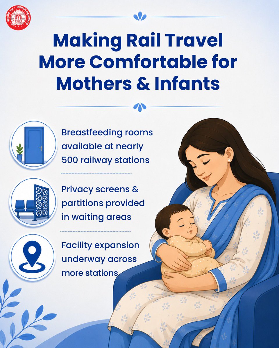 RailMinIndia's tweet photo. Indian Railways is taking thoughtful steps to make journeys more comfortable for mothers and infants with better facilities across stations.

#PassengerComfort #BetterRailJourney https://t.co/YBIECEF285