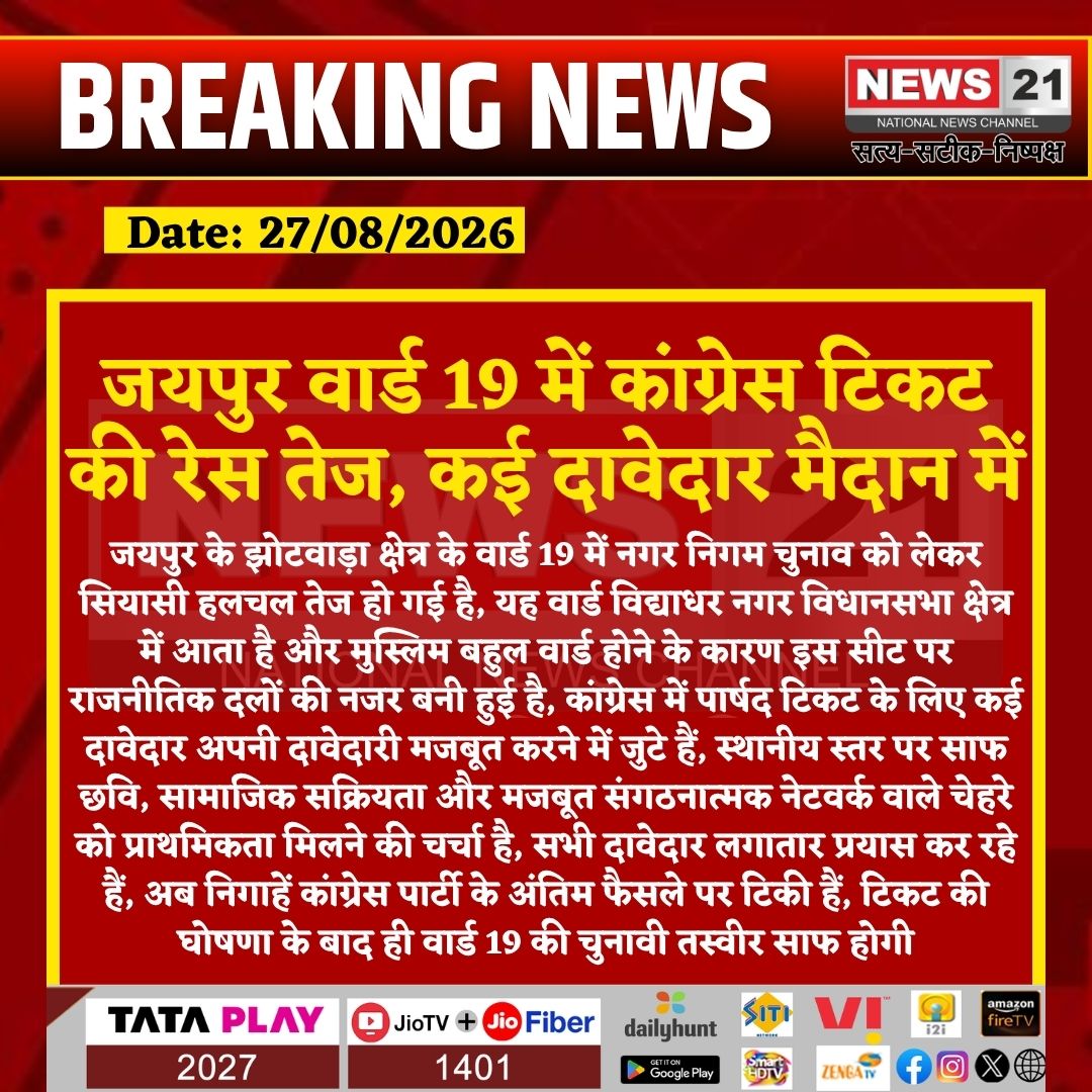 news21national's tweet photo. जयपुर वार्ड 19 में कांग्रेस टिकट की रेस तेज, कई दावेदार मैदान में

#Jaipur #JaipurNews #Ward19 #Jhotwara #VidhyadharNagar #Congress #CongressTicket #MunicipalElection #LocalBodyElection #Election2026 #WardElection #JaipurPolitics #RajasthanPolitics #PoliticalNews #ElectionNews #RajasthanNews #LocalNews #BreakingNews #LatestNews #HindiNews #News21 #News21National