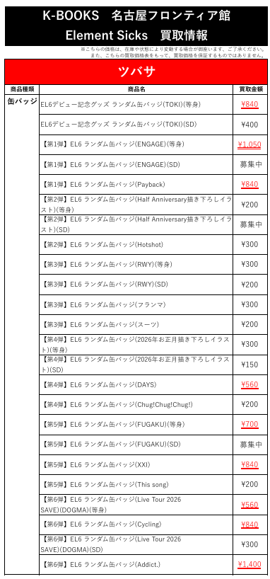 ツバサ EL6 FUGAKU 缶バッジ 第5弾 14点 ツバサ EL6 FUGAKU 缶バッジ
