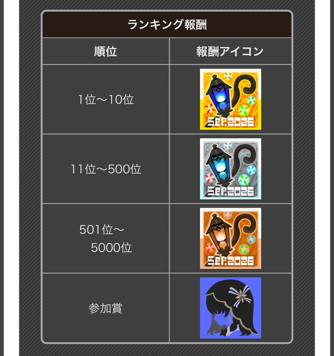 wan_korock's tweet photo. メルーニャシーズンのアイコンめっちゃええやん！ https://t.co/zDX5Pg3BCP