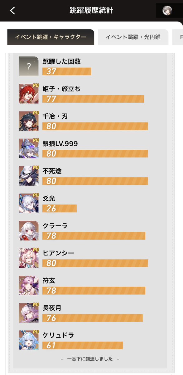 sorairo_1102's tweet photo. すり抜け少ないけど欲を言えばもうちょい早めに来てほしい https://t.co/D6GL6fePMl