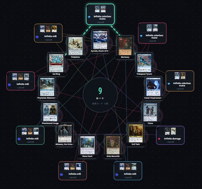 robiichi's tweet photo. MoxfieldのURLを入力するとCommander Spellbookに掲載されているコンボを可視化するサイト「LOOPLINE」を公開しました。
良かったら使ってみてください。

https://t.co/JSx4PIUMxa https://t.co/XDADC2jCe6