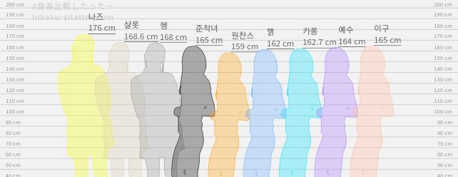 tenko_lover1's tweet photo. 사람 개껴서 마감 https://t.co/iBUATioCLi