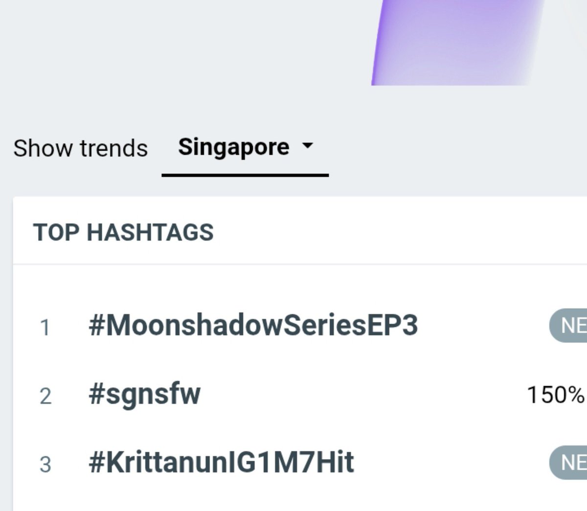 TeshowPingTrans's tweet photo. Wow Monaco 😍

📈 New   16.50 PM

PING IG 1M700K SOARS

#KrittanunIG1M7Hit
#1 Monaco
#3 Singapore
#8 Myanmar 

@PKrittanun_OFC
@TESHOWPINGTrend
@TeshowPingOFC
@TrendforPK
@TeshowPingHub
@TeshowPing_INA

#PingKrittanun
#TaLingPing
#TeshowPing https://t.co/8JYC4CfAoG