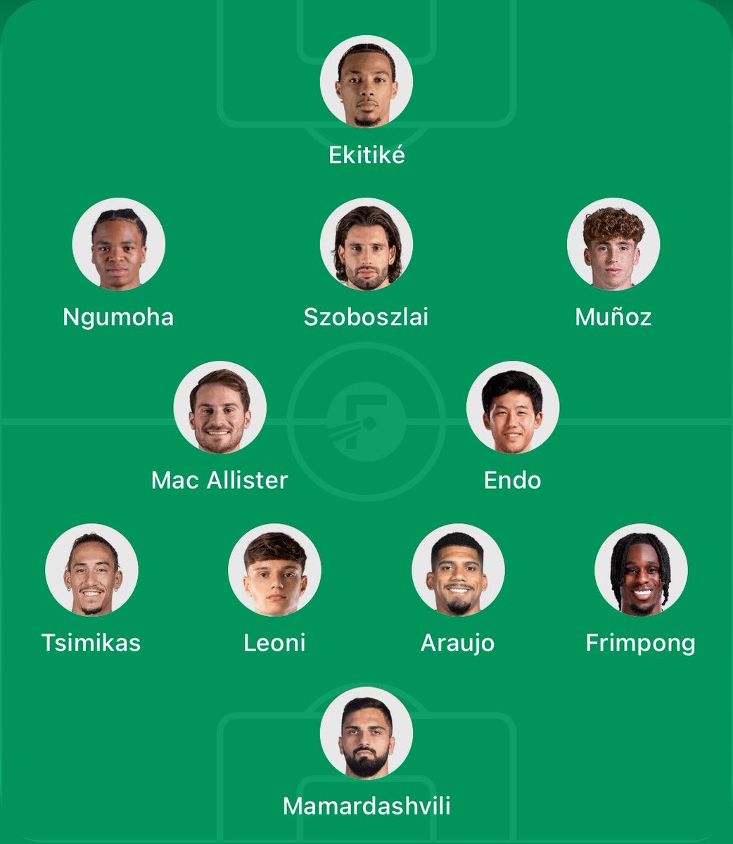 LfcNuel's tweet photo. “Liverpool does not have squad depth” https://t.co/DP0kI1bCTT