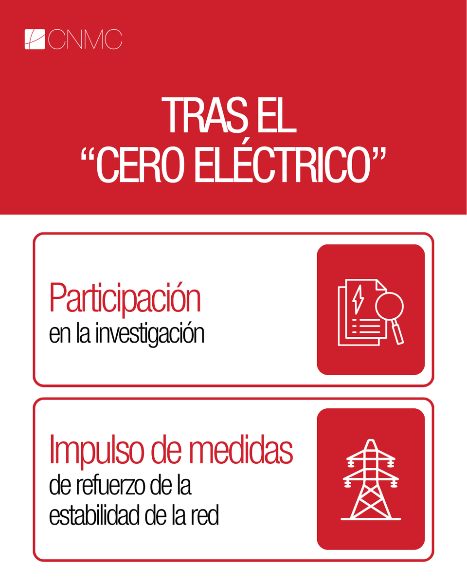 CNMC_ES's tweet photo. La energía está en casa, en la industria, en los servicios y en muchas decisiones del día a día. https://t.co/L3DrleAW0g