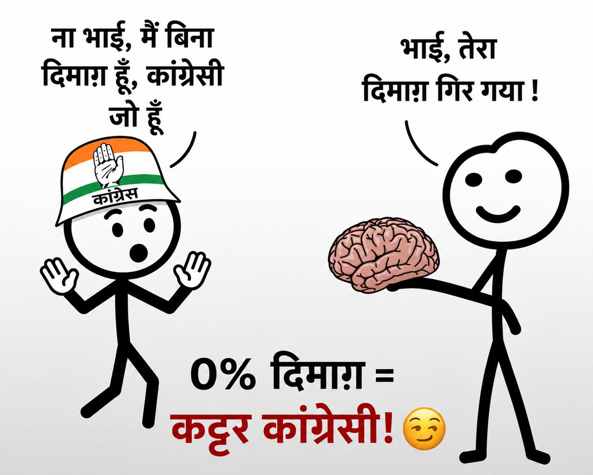 BJP4Rajasthan's tweet photo. 0% दिमाग़ = कट्टर कांग्रेसी! 😏