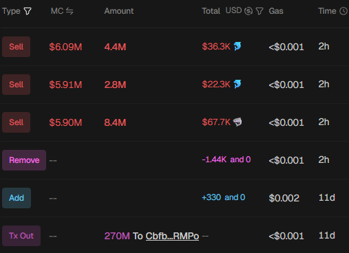JayNoFiat's tweet photo. @defidarling @defidarling he had tokens sent to dev wallet and sold them on us after saying he wasnt doing this for the money https://t.co/5A5oTS5BTH