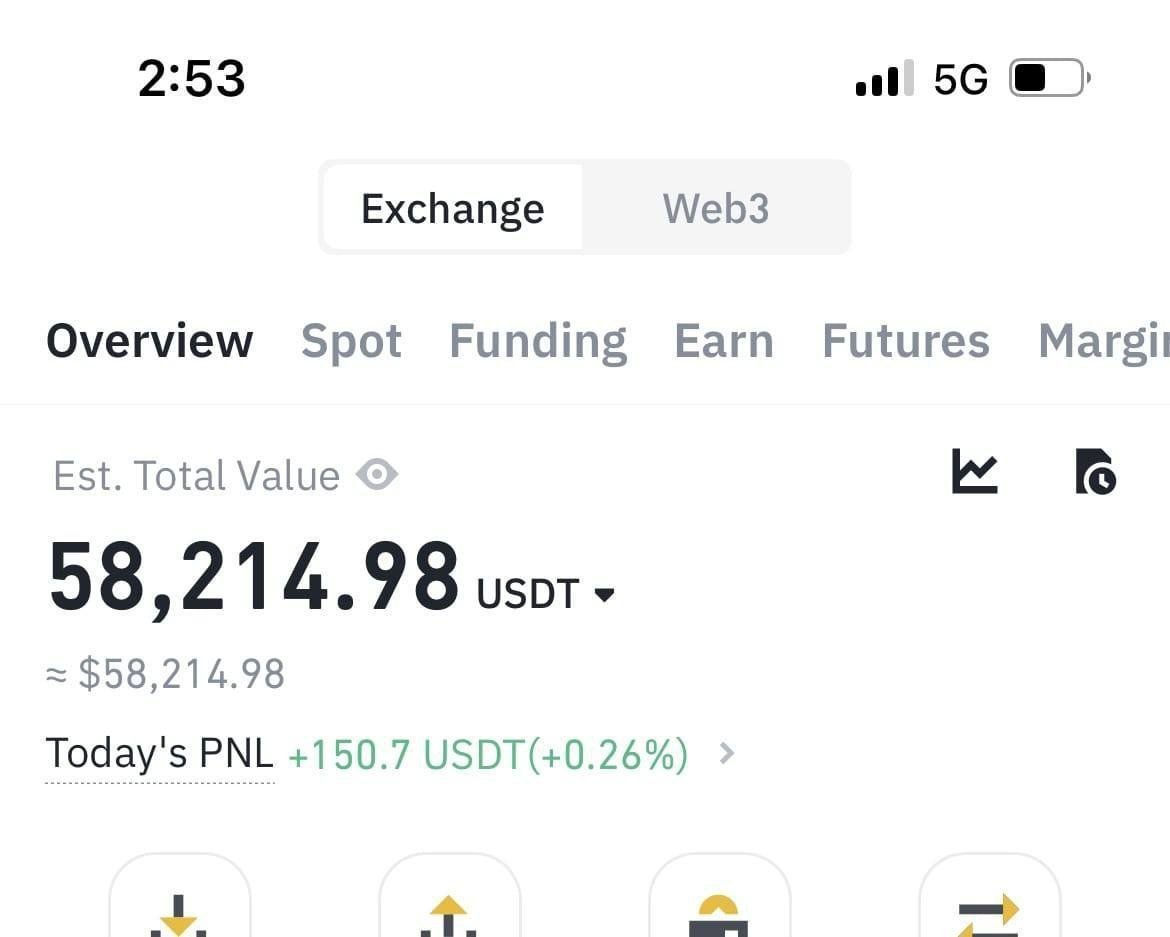 BitcoinAlphaX's tweet photo. I’m giving away $15,000 to 10 lucky people ($1,500 each)

- Like + Retweet this post
- Comment $SOL wallet
- Must be following 🔔

Announcing winners in 24hrs, good luck! https://t.co/p1XZEmbLnn