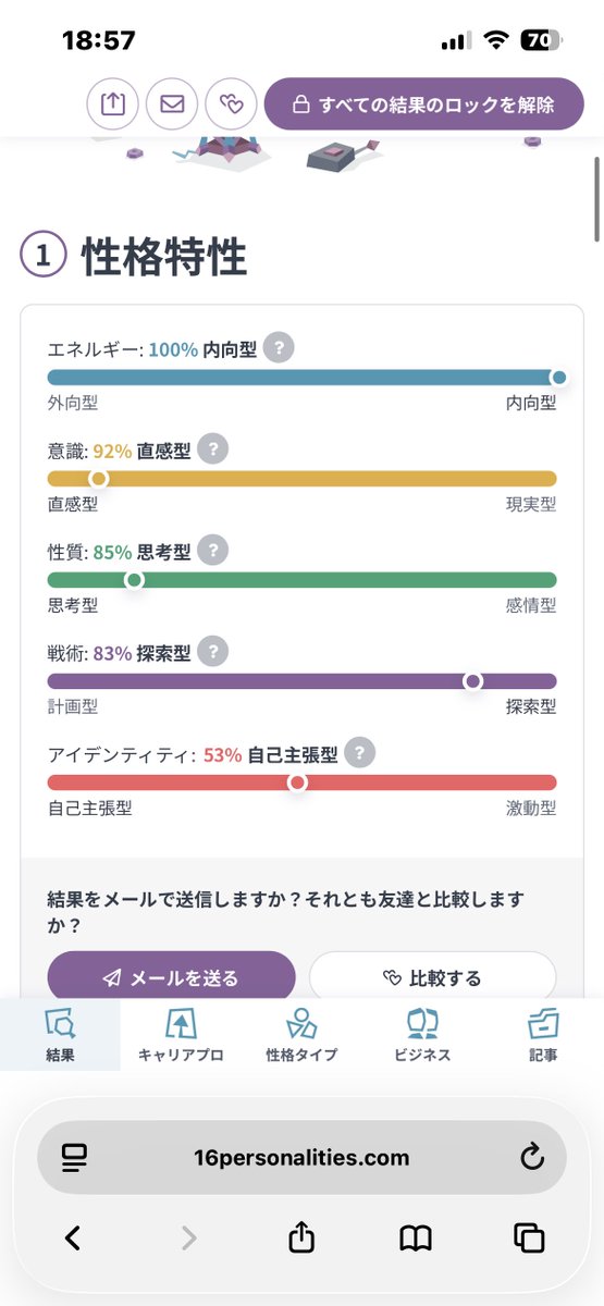 bs7_7sd's tweet photo. 多分6回目くらい、１回しか他の出たことないw
ただのジャンル分けだけど自分に向いてるものとかほんとに合ってるから生きやすくなる！
それにしても内向型にも程があるね😢 https://t.co/Eodzkf1XsB