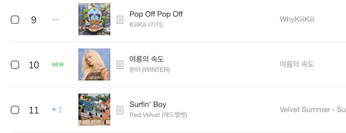 mjkmwntr's tweet photo. “여름의 속도 (Speed of Summer)” on MelOn Chart — 7 PM KST 

#10 MelOn HOT 100
#96 MelOn TOP 100 

여름의속도 신곡발매
#윈터_여름의속도
#WINTER_SpeedOfSummer https://t.co/LfAbkB3IQ2