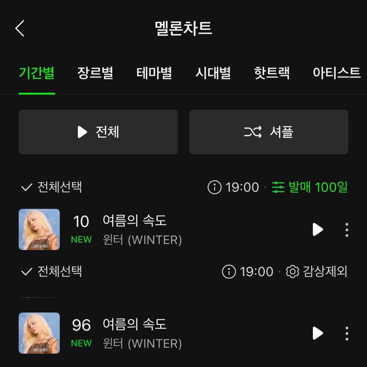 WINTER_DCgall's tweet photo. 윈터 (WINTER) '여름의 속도'

멜론 탑백 96위, 핫백 10위 진입 .ᐟ 🤍
👏👏🫰

#윈터_여름의속도
#WINTER_SpeedOfSummer https://t.co/IYZ7DMS28D