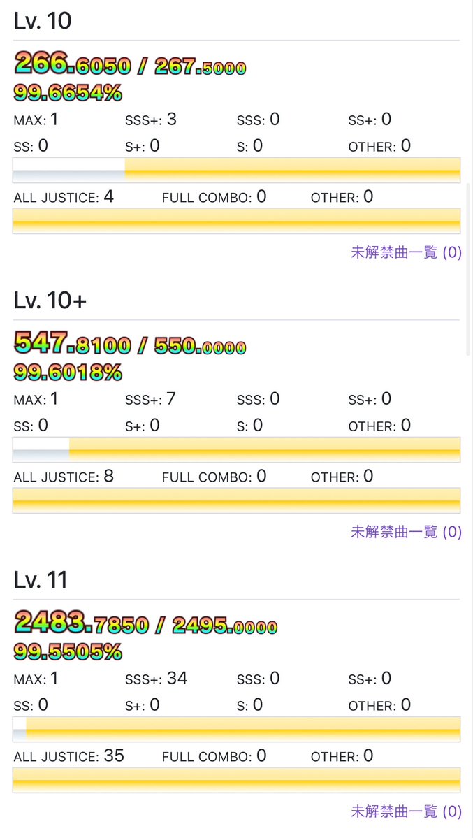 minto0717's tweet photo. 詰めすぎて精度終わってて悲しい……
あとレベル11をこれで一旦、詰め終わりとさせていただきます（´-`） https://t.co/tjE6WS2o0J