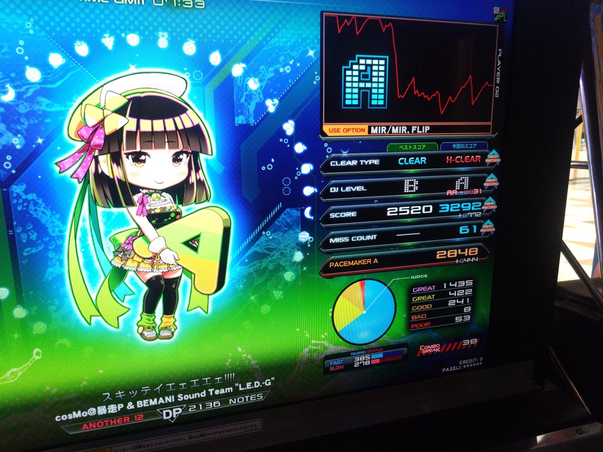 foon1125's tweet photo. スキッテイエェエエェ DPA ハード
夢色ワンダー DPA フルコンしました🫠 https://t.co/CV1QktwihA
