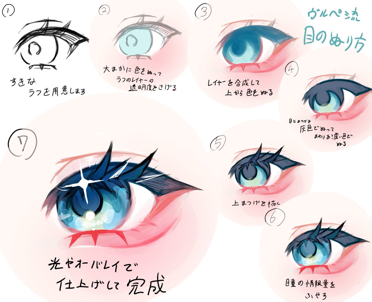 Vulpe922's tweet photo. 描き方まとめ https://t.co/a5SxsSCmw5