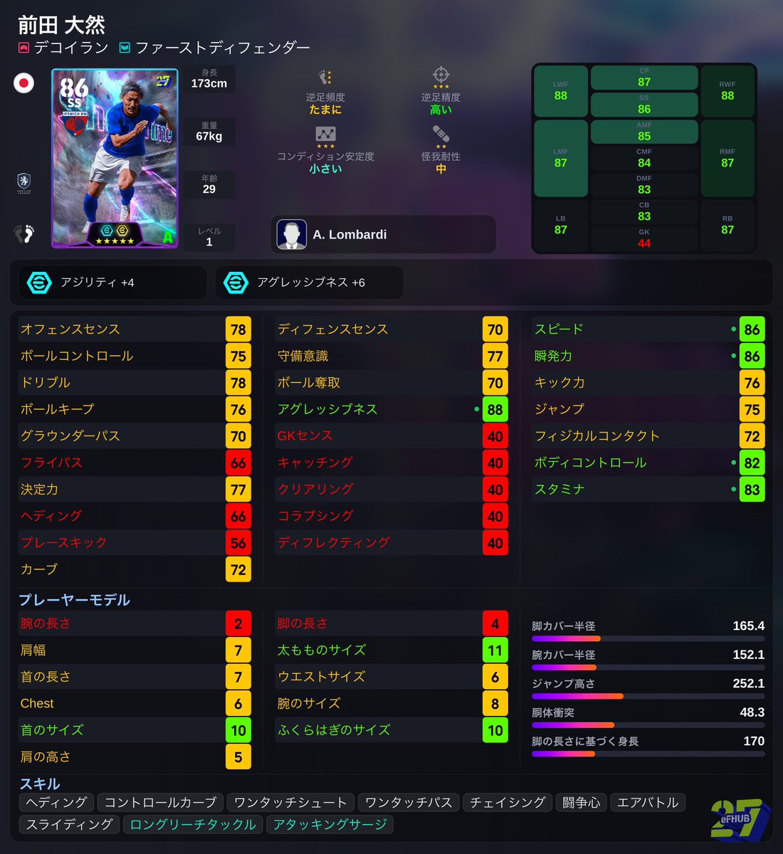 Piy3V4rtc's tweet photo. ��安さすがに前回版の完全上位互換かなぁ特殊スキル3 つだし、でも競り合い気になるな🤨
前田大然は害悪プレイ面白そう、守田はバランス良すぎでロンカン使うならガチスカ入りそう

#イーフト https://t.co/aTjbCbS76t