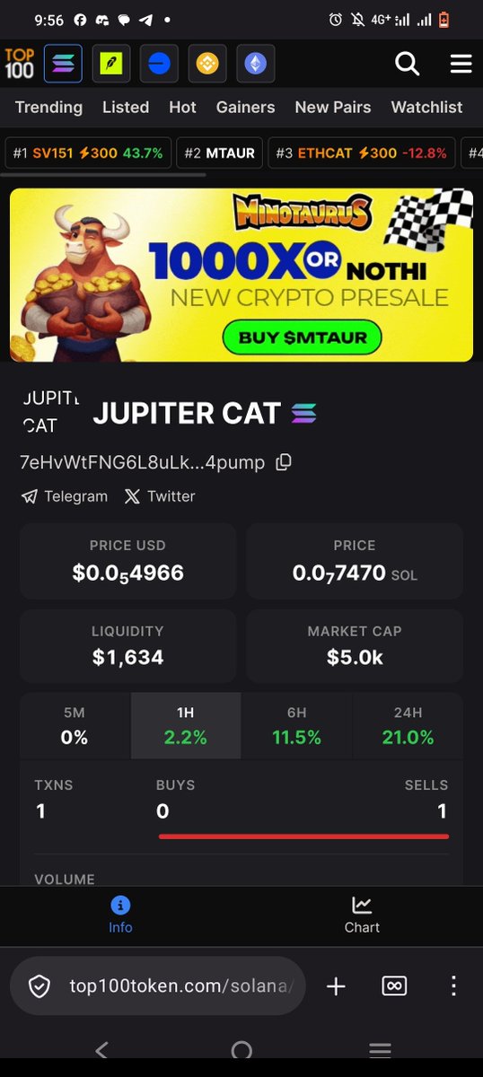 Jupcat01's tweet photo. Hello fam, If you missed $BNBCAT 😺 

Don’t miss $JUPCAT 😺 ON PUMPFUN 

Still early to ape $JUPCAT 😺 before it explodes 🔥 

It’s time for $JUPCAT ON PUMPFUN 😺 😺 😺 
Official CA  7eHvWtFNG6L8uLkQKcZ4ahaYhG2gLBQ4Qm5166d4pump

@blknoiz06 @BlackBullSol @0xMrPinky @a1lon9 @shuigvn @ANSUMONSOL @catecoin @mert @BinanceCat_x