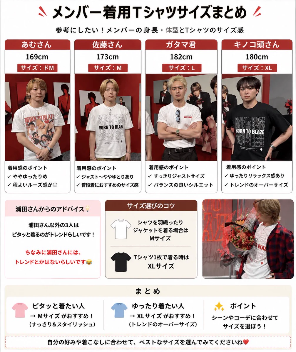 コム on X: 