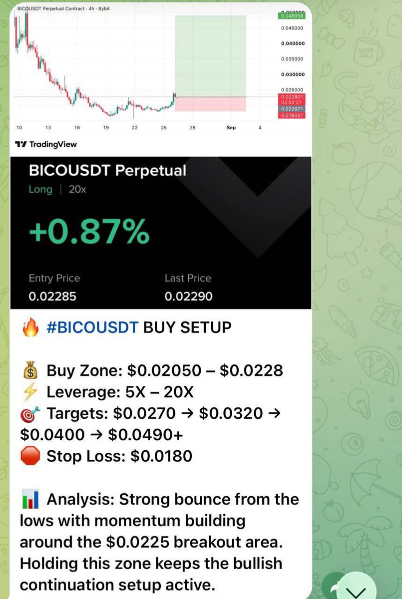 CryptoRk476's tweet photo. ethereum:0xf17e65822b568b3903685a7c9f496cf7656cc6c2 #BICO #BICOUSDT just keeps pushing. 🚀

T2 getting closer.
+473.42% ROI on 20X 🔥

https://t.co/bU34OLrtrP

#BTC #ETH #Binance #Bybit #BTR #BEAMX #MAGMA #MOVR #BMT #GPS https://t.co/dEUczyRbvc
