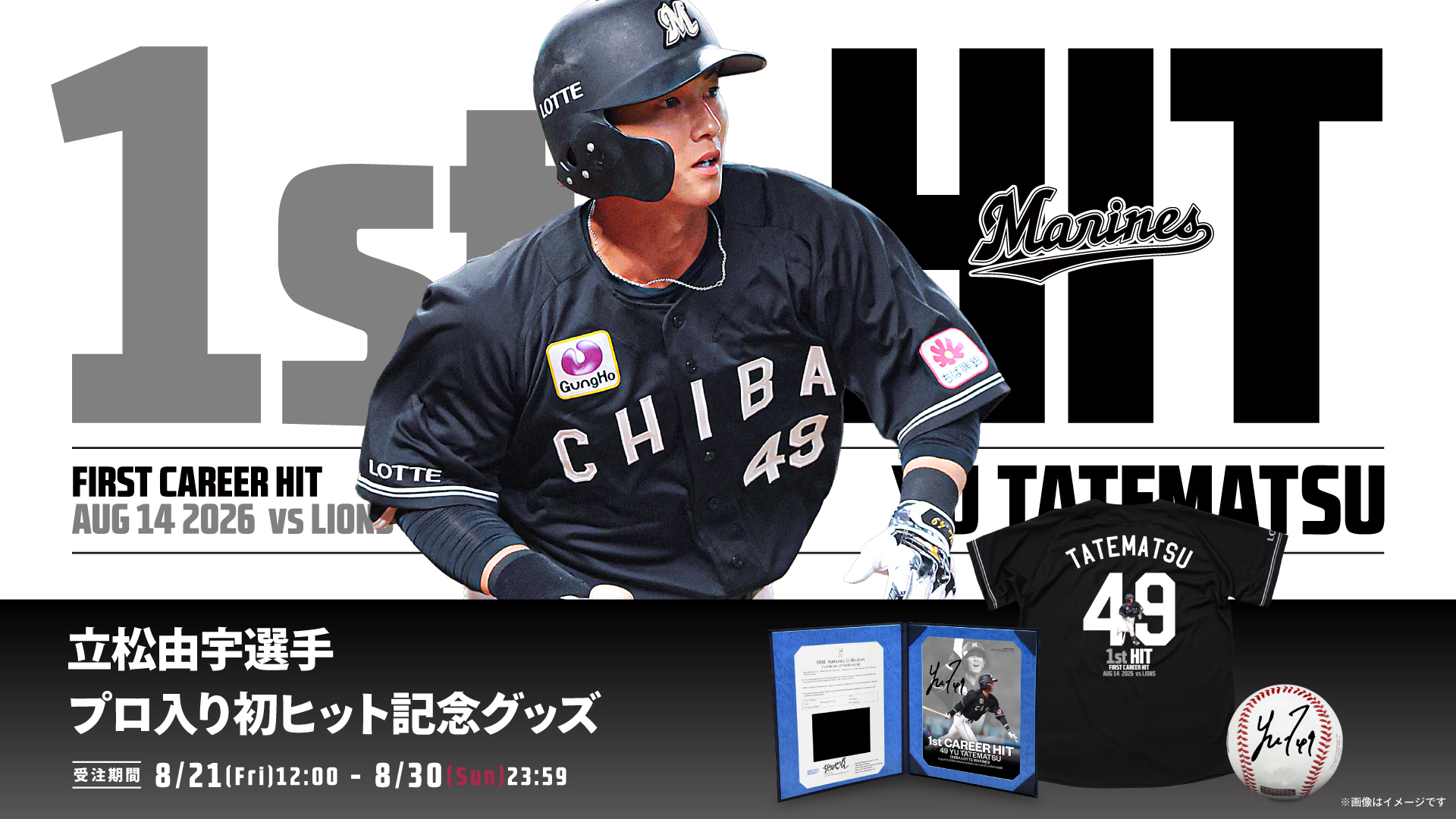 千葉ロッテマリーンズ 立松由宇選手 実使用支給ユニフォーム 立松由宇