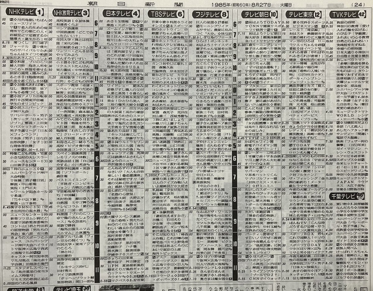 msdatabase's tweet photo. 41年前(1985年=昭和60年)8月27日(火)のテレビ番組表 https://t.co/9BH1rw2uGL