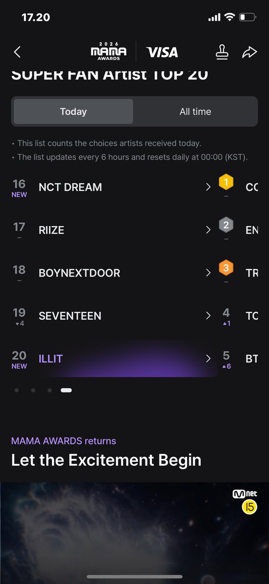 iamluckygirllll's tweet photo. omg guyss ILLIT run into top 20

YALL BETTER TAP FOR ILLIT SO THEY CAN SEAT ON TOP 10

https://t.co/NcUmeoSW3B https://t.co/I67KeQLjIU