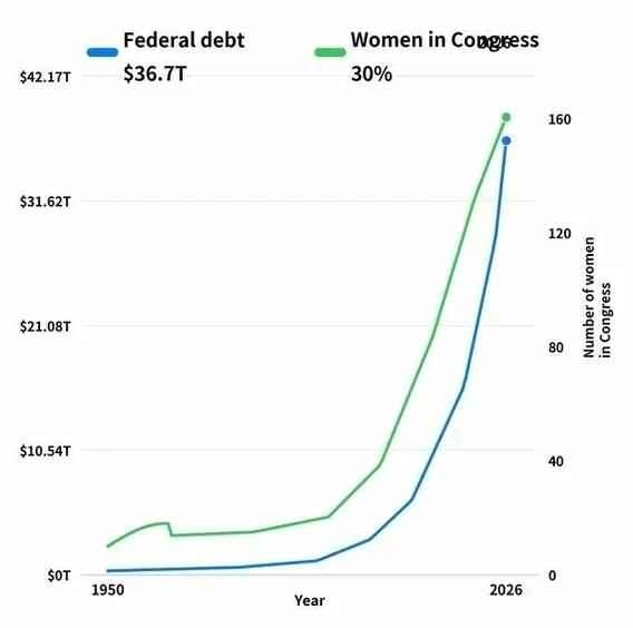 DangerousThinkg's tweet photo. This is a fascinating coincidence 

Is it a coincidence?? https://t.co/X3J3qlzNEf