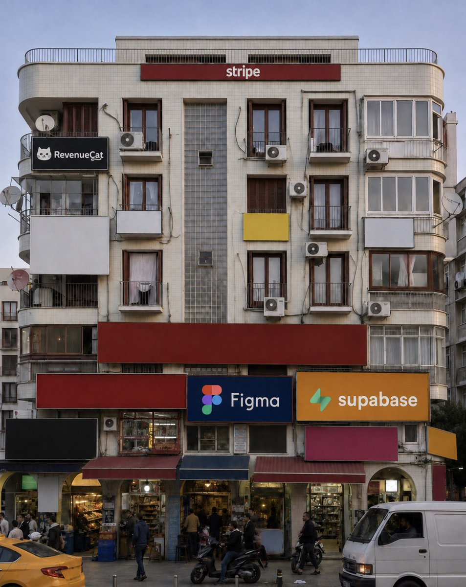 MuratGPT's tweet photo. apartman üstü reklam tabelası satıyorum

-> 27 tabela (ufak bir rüşvet karşılığı kaçak tabela ekleyerek 35’e çıkabilir)
-> canlı ihale
-> 14 gün

nasıl proje tutar mı sizce? https://t.co/c3TFqUa2vo
