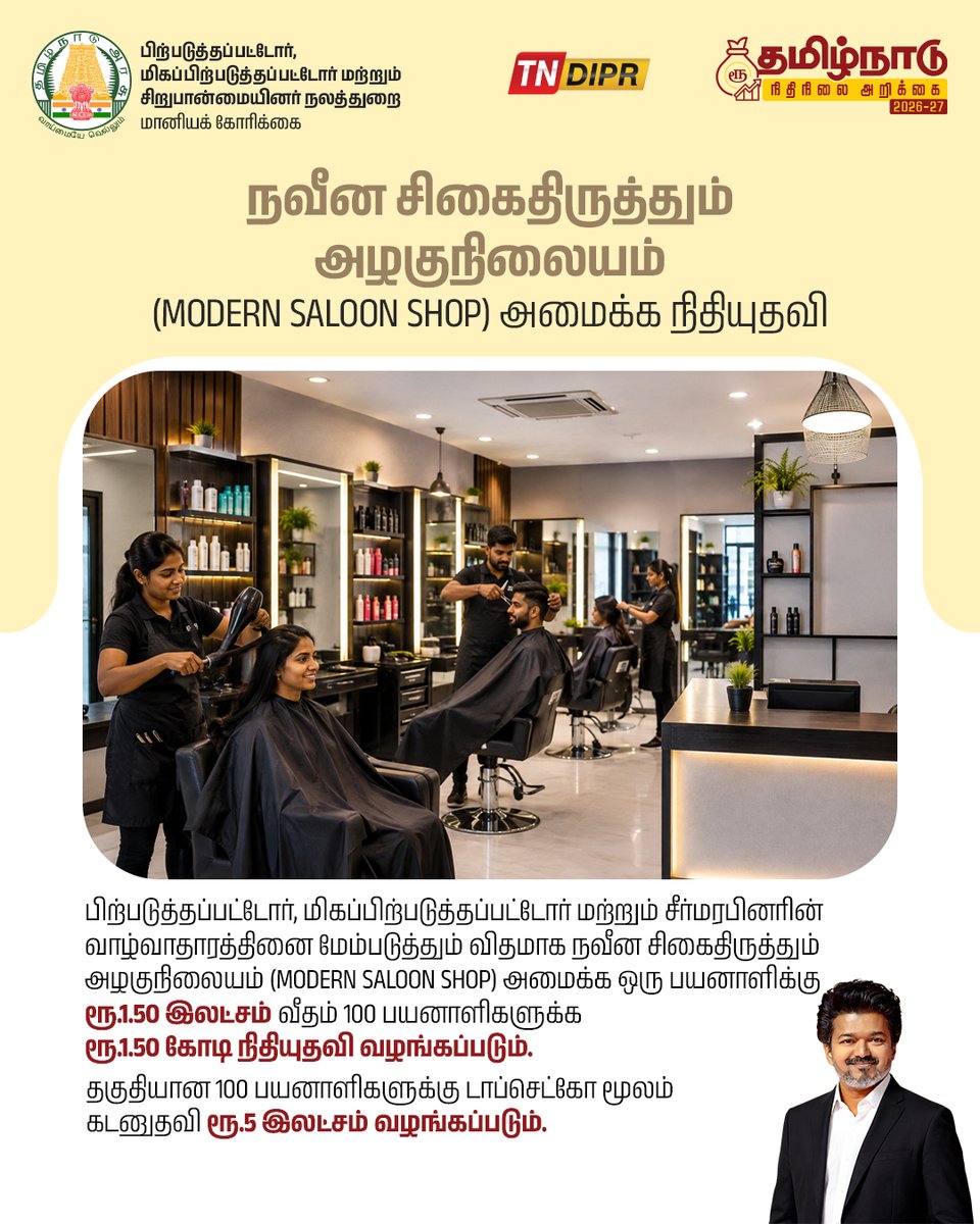 TNDIPRNEWS's tweet photo. தமிழ்நாடு நிதிநிலை அறிக்கை 2026-2027
பிற்படுத்தப்பட்டோர், மிகப்பிற்படுத்தப்பட்டோர் மற்றும் சிறுபான்மையினர் நலத்துறை

#CMJosephVijay | #TNDIPR | #TNBudget2026_27 |
@TVKVijayHQ | @imrajmohan | https://t.co/sR3LNiegEQ