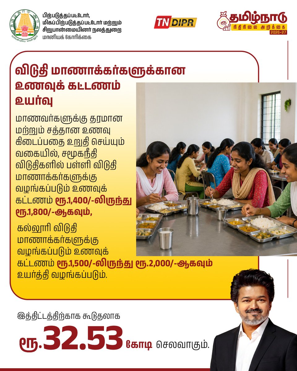 TNDIPRNEWS's tweet photo. தமிழ்நாடு நிதிநிலை அறிக்கை 2026-2027
பிற்படுத்தப்பட்டோர், மிகப்பிற்படுத்தப்பட்டோர் மற்றும் சிறுபான்மையினர் நலத்துறை

#CMJosephVijay | #TNDIPR | #TNBudget2026_27 |
@TVKVijayHQ | @imrajmohan | https://t.co/sR3LNiegEQ