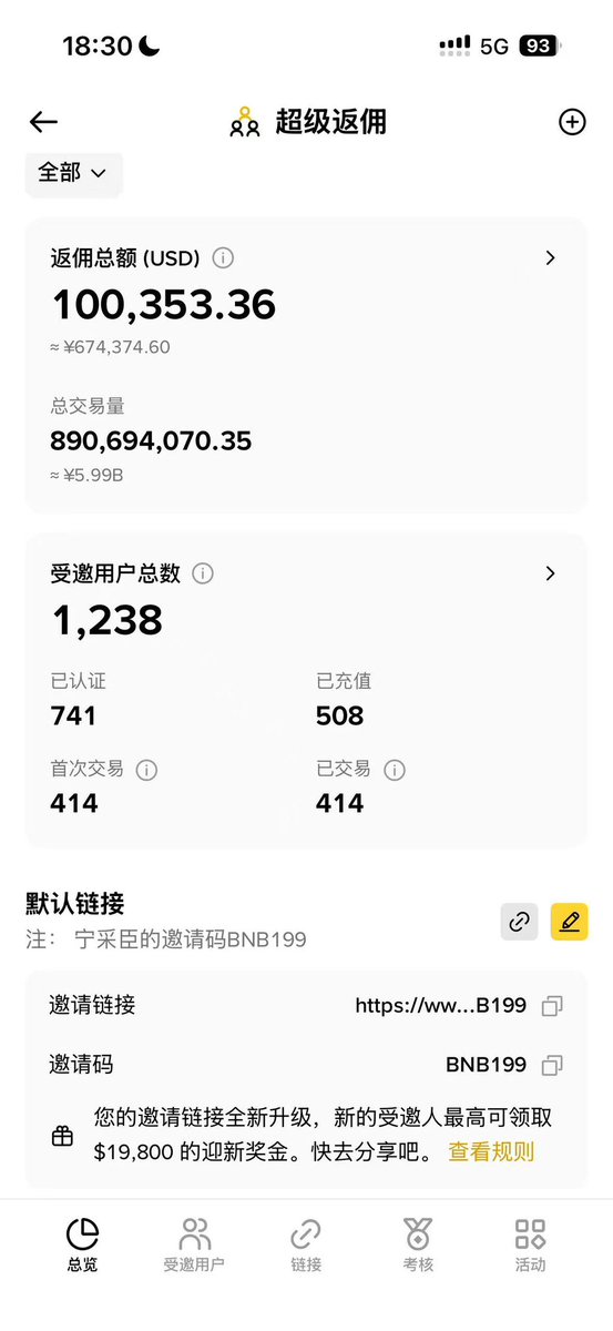 binancefansSOS's tweet photo. 🔥 币安新老用户专属福利（邀请码：BNB199）

使用官方邀请码 BNB199 注册，即可永久享受最高 20% 交易手续费减免，新用户额外获赠价值最高 19,800 USDT 注册大礼包。该礼包较此前600美元等值大幅提升，任务分两阶段发放——注册即分配最高100美元奖励任务，完成KYC后2小时内再分配最高19,700美元奖励任务。

📌 注册通道（按地区选择）

· 大陆地区（无需 VPN）
👉 https://t.co/zLrBS3kyg2
· 台湾及其他境外地区（建议 VPN）
👉 https://t.co/BUh72P5JSo
· 币安 Web3 钱包专属返佣链接
👉 https://t.co/Lz4q7BHhSg
钱包邀请码同样为：BNB199

⚠️ 重要提醒：邀请码须在注册前填写，注册成功后再补填无效；KYC须在注册后30天内完成，否则无法解锁阶段二奖励任务。每位超级返佣成员每30天仅有前1,000个名额享受礼包，先到先得。

📱 APP 下载指南

· 安卓用户
· 官方 APK 下载（复制到浏览器）：
https://t.co/Sf8zsX1vZG
若安装受阻，可尝试开启飞行模式或断网后安装。
· 也可通过 Google Play 搜索“Binance”下载，注册时填写邀请码 BNB199。

· 苹果 iOS 用户
· 请使用台湾、澳门、韩国等非大陆、非美区、非新加坡的 Apple ID 登录 App Store 搜索“Binance”下载。
· 若无对应地区 ID，可谷歌搜索“苹果台湾ID购买”获取。

💬 如有任何疑问，请认准官方客服渠道：
联系 X（原推特）@Binance 或币安 App 内在线客服。

#币安 #币安注册 #币安返佣 #币安下载