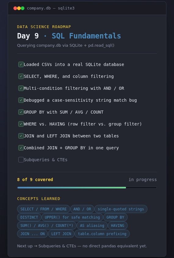 KhamilYakub's tweet photo. Started working with SQL 

It's actually similar to pandas in some aspect and another notable thing is the syntax resembling English sentences 

#Python #SQL #Programming #Datascience https://t.co/qy3mnpL6mz