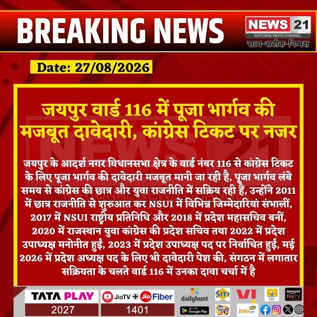 news21national's tweet photo. जयपुर वार्ड 116 में पूजा भार्गव की मजबूत दावेदारी, कांग्रेस टिकट पर नजर

#Jaipur #JaipurNews #Ward116 #AdarshNagar #PoojaBhargava #Congress #CongressTicket #NSUI #YouthCongress #RajasthanYouthCongress #MunicipalElection #LocalBodyElection #Election2026 #JaipurPolitics #RajasthanPolitics #PoliticalNews #ElectionNews #RajasthanNews #LocalNews #BreakingNews #LatestNews #HindiNews #News21 #News21National