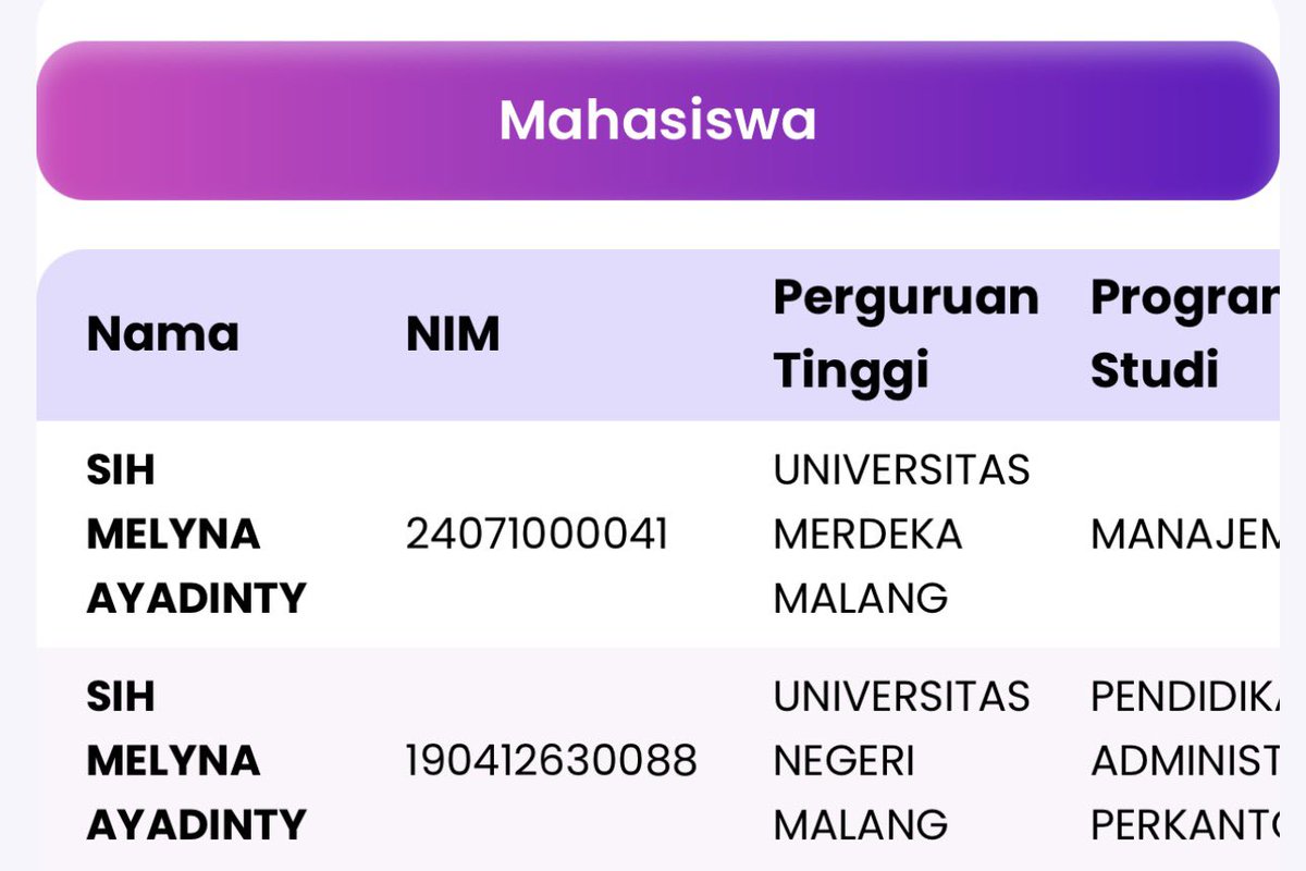 carmendihati's tweet photo. ‼️BEWARE SCAMMER / PENIPU‼️

Sih Melyna Ayadinty

Lulusan S1 Pend. Adm. Perkantoran Universitas Negeri Malang - 2024
Lulusan S2 Manajemen Universitas Merdeka Malang - 2026

Modus:
Menawarkan jasa joki skripsi. Setelah ditransfer lalu hilang begitu saja.
Hati-hati ya teman-teman. https://t.co/bEJpY1RJWR