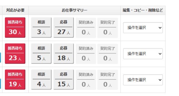 aasioh's tweet photo. クラウドワークス3求人目が明日で掲載終了します！今回もかなり応募が集まってきまていて、3求人目は前回までの数字を見て、タイトル・募集内容を変えたらどうなるか
を検証しています💡 https://t.co/S9ND8Qze0m