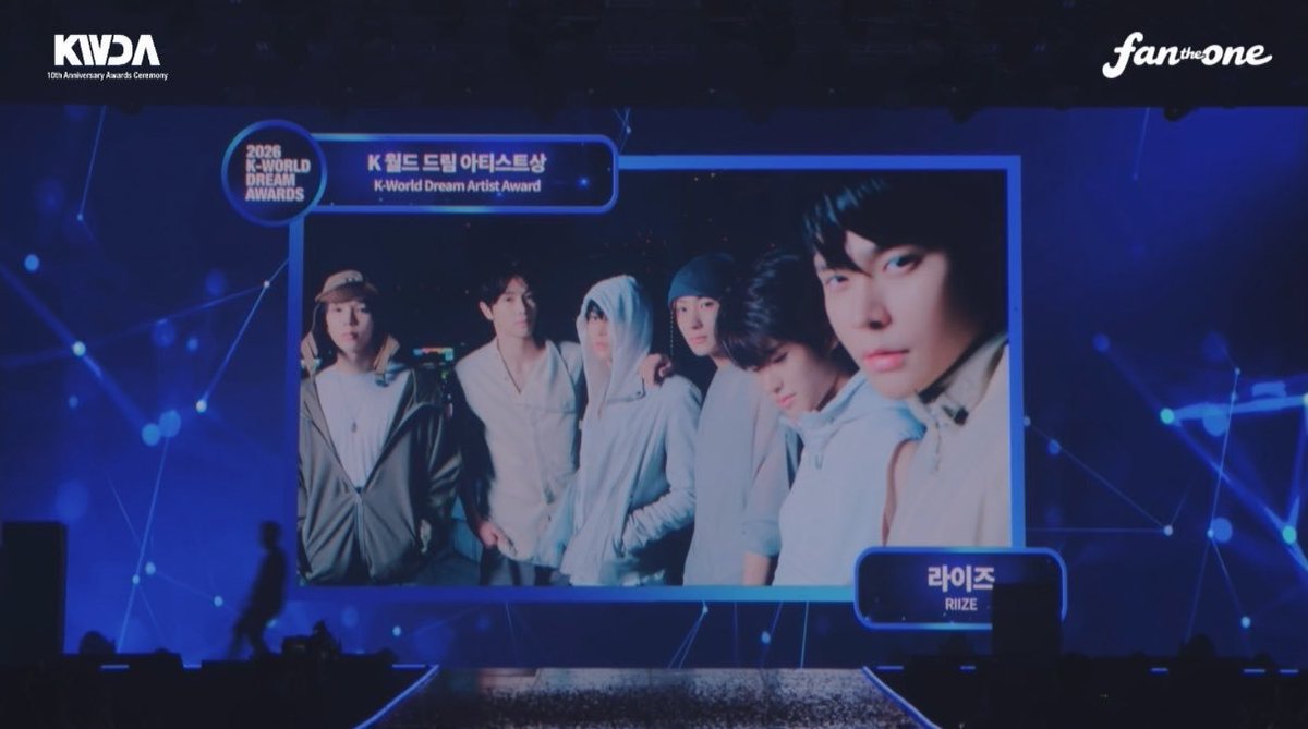 riize_archives's tweet photo. Congratulations RIIZE for winning “K-World Dream Artist” at the 2026 K-WORLD DREAM AWARDS. https://t.co/FHbHpj0bpI