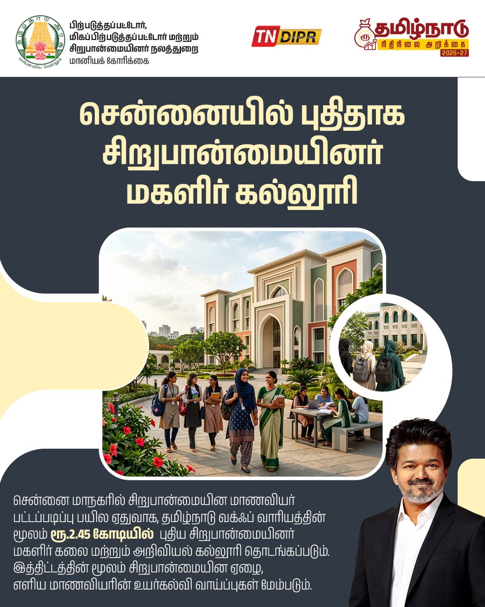 TNDIPRNEWS's tweet photo. தமிழ்நாடு நிதிநிலை அறிக்கை 2026-2027
பிற்படுத்தப்பட்டோர், மிகப்பிற்படுத்தப்பட்டோர் மற்றும் சிறுபான்மையினர் நலத்துறை

#CMJosephVijay | #TNDIPR | #TNBudget2026_27 |
@TVKVijayHQ | @imrajmohan | https://t.co/voEqx9FC8j
