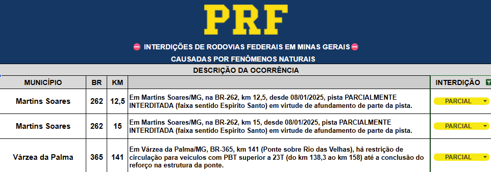 prf_mg's tweet photo. https://t.co/6vufCLbQz0