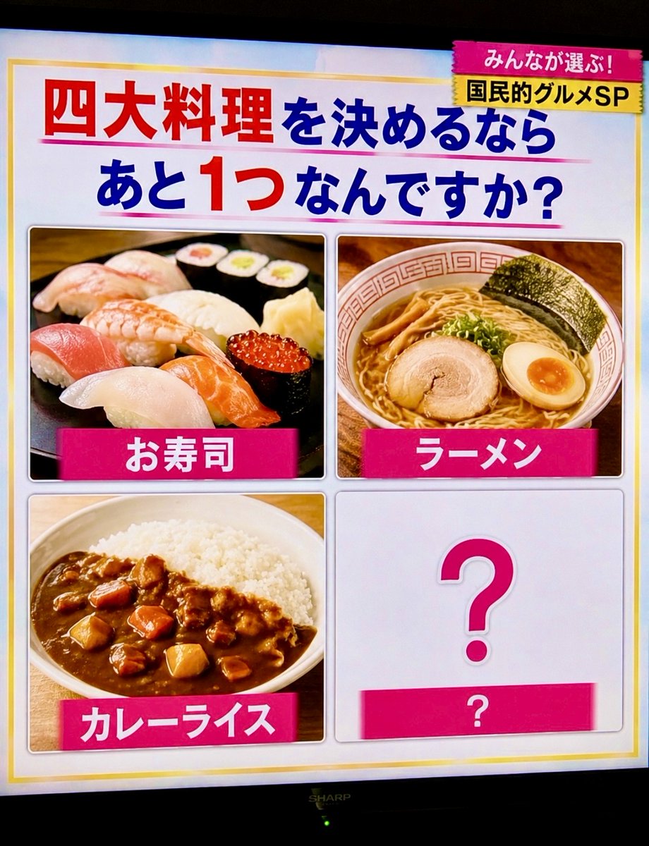 smile_kun422's tweet photo. 四大料理を決めるなら
お寿司、ラーメン、カレーライス
あと1つは何ですか？ https://t.co/hbXm4X0NRy