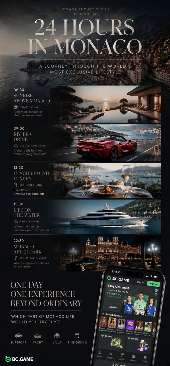 bcgame's tweet photo. Imagine living like the 1% in Monaco for 24 hours

Then tell me which part you’d do first: villa, supercar, yacht, or fine dining

Best takes get juice, I��ll pick a few🍹 https://t.co/xJn3xXrKK9