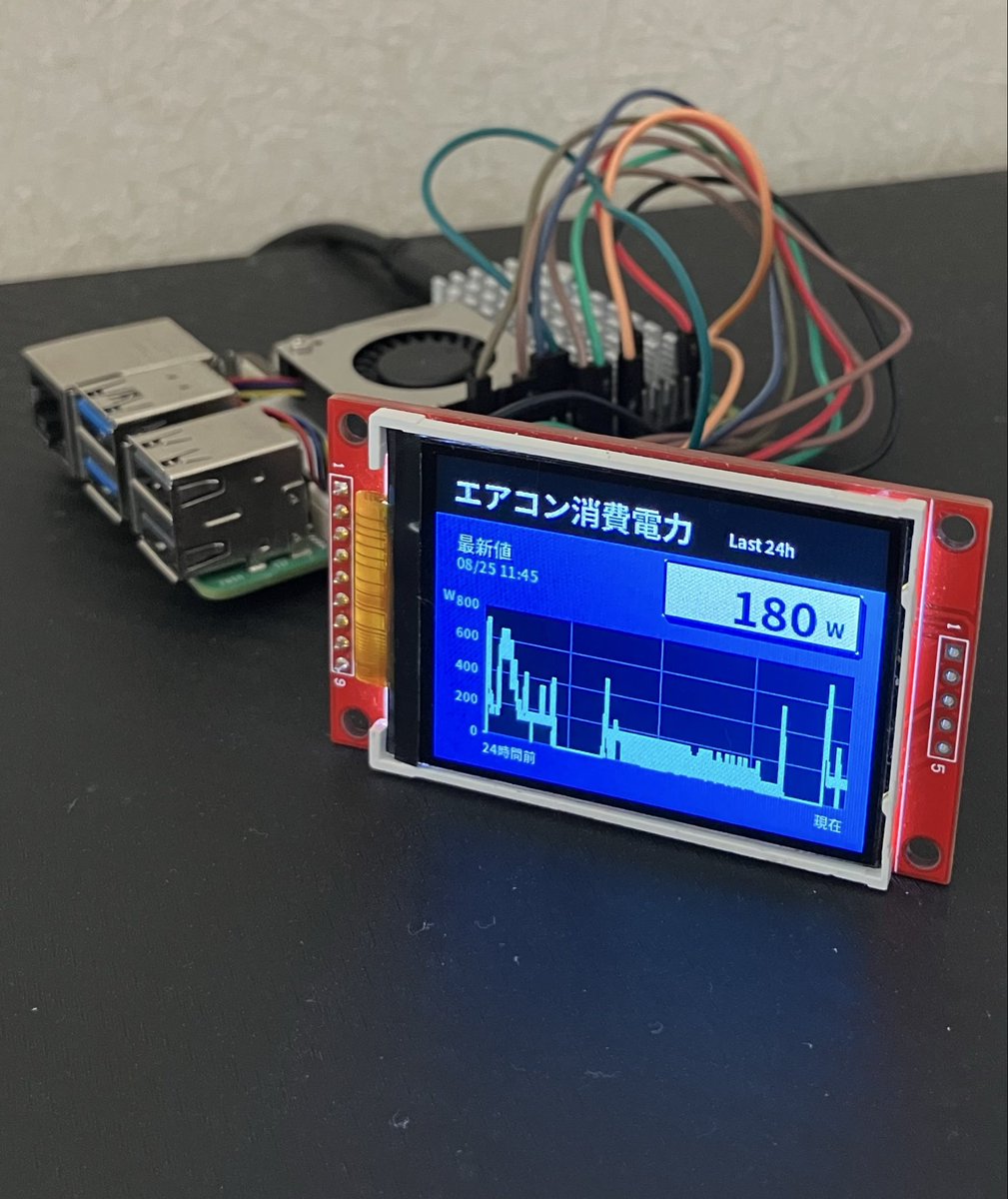 そぞら@Raspberry Pi 電子工作 (@sozoraemon) / X
