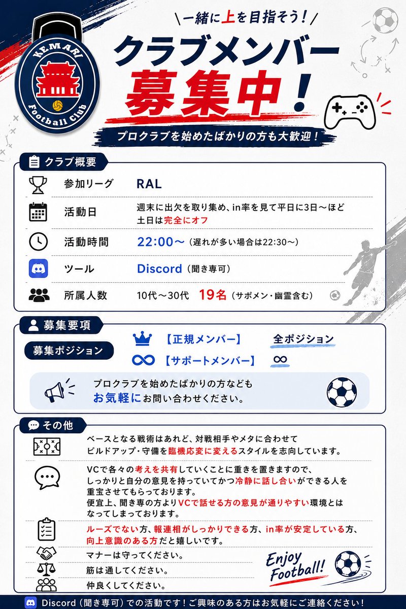 KFC_fifaclub's tweet photo. 新規メンバーを募集します
募集ポジションは画像参照

また聞き専不可の方針でしたが昨今の界隈の流れを鑑み
聞き専可能の方針に転換しました

イン率高く、高め合っていけるメンバー募集中
真剣な雰囲気とふざけた雰囲気をメリハリ良く使い分けられるチームです
お気軽���DM下さい
#FC25
#プロクラブ https://t.co/JzE48nBFQN