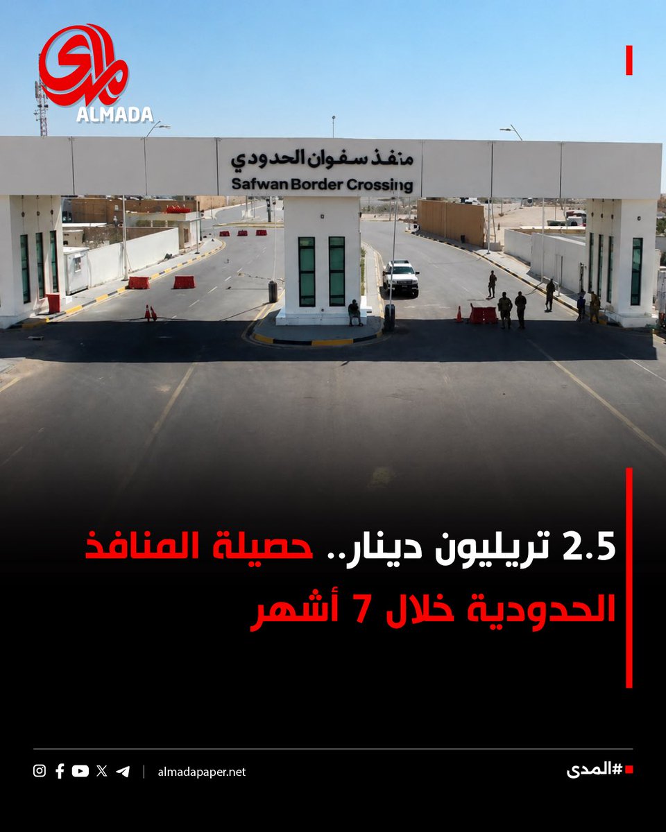 AlMadaFDN's tweet photo. 🔴 بلغت إيرادات هيئة المنافذ الحدودية نحو 2.5 تريليون دينار خلال الأشهر السبعة الماضية، منها 560 مليار دينار في تموز وحده.

🔴 ضبط 30 عجلة دون الموديل كانت معدة للتهريب، إلى جانب كميات من اللحوم الفاسدة.

#almada https://t.co/WOuKAMQWhG
