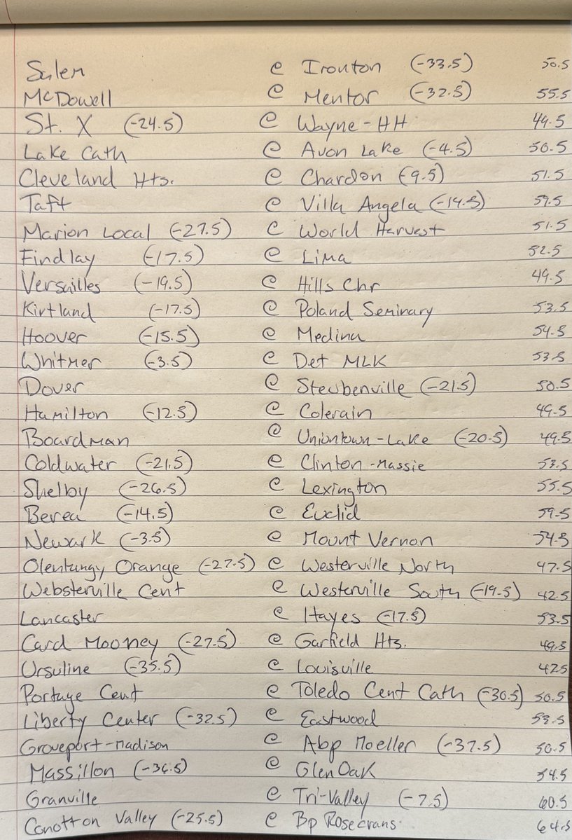 REFLOG18's tweet photo. OHIO HS 🏈: WEEK 2 (cont.) https://t.co/URnIlZwr2R