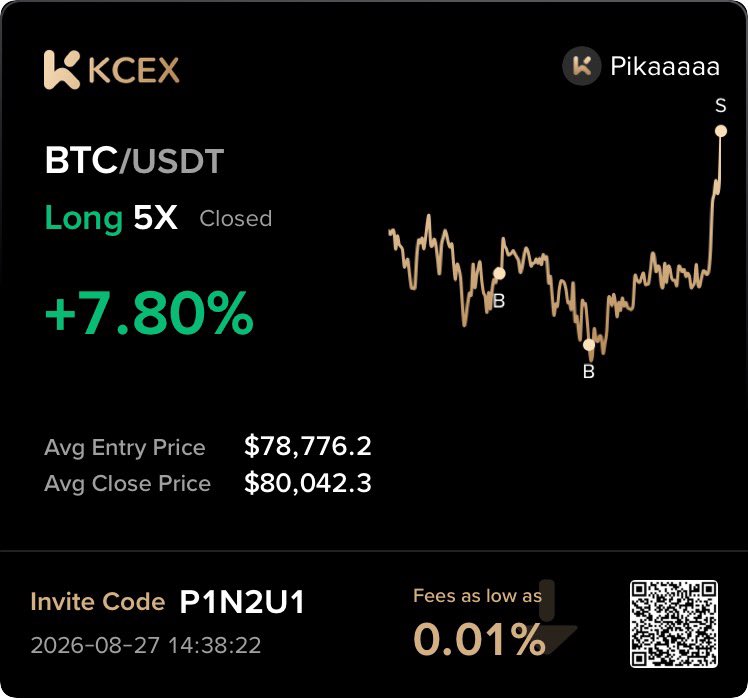 PikaCrypto5 tweet picture
