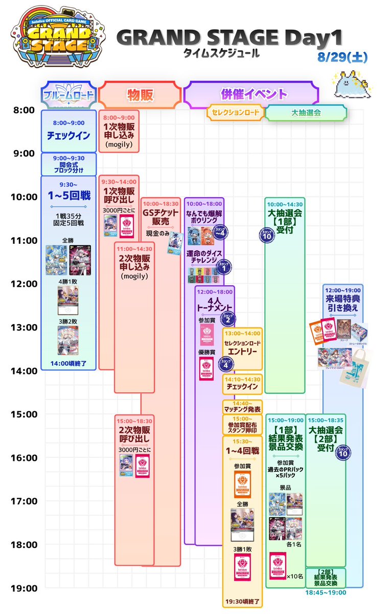 umiushi_holoca's tweet photo. 【参加者必見！】

『ホロカ Grand Stage 2026 大阪』
当日のイベントをまとめた
タイムスケジュールを作ったので
自分が出る日の予定をチェックしてね✅️

景品や必要スタンプ、注意点も一緒にのせてるよ〜🤗

大会当日に確認できるようにブクマ、フォローも忘れずに！

#ホロカ #ホロ活
#hGS26大阪 https://t.co/txXDO7ngZq