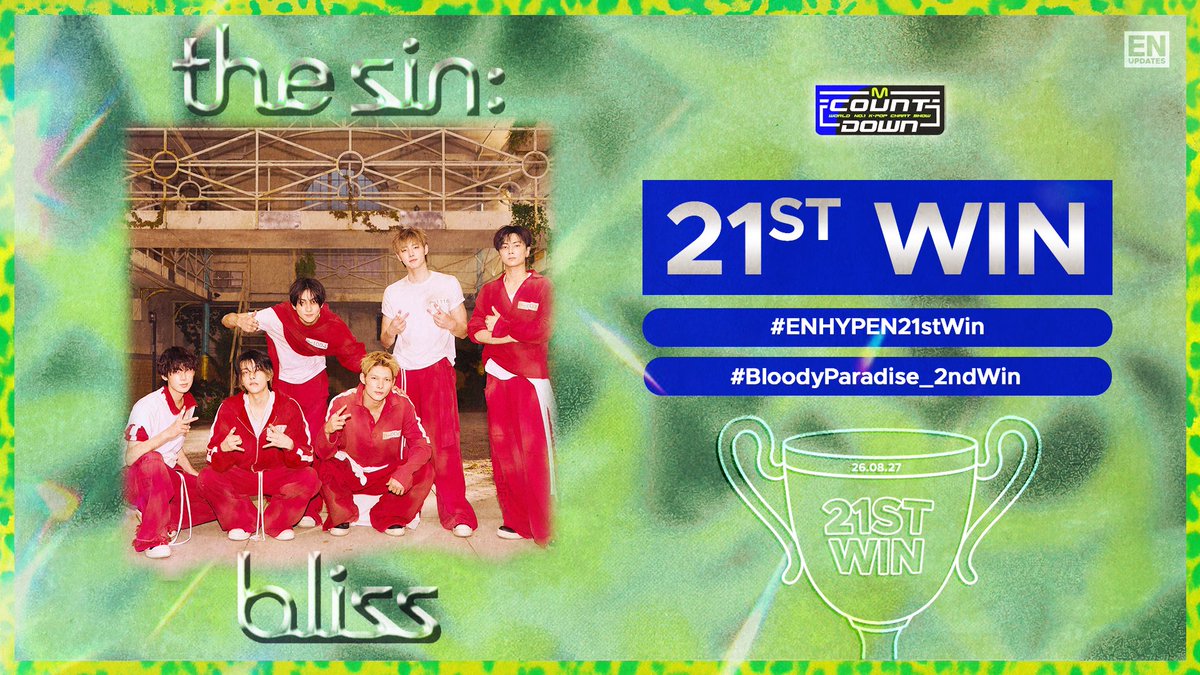 enhypenupdates's tweet photo. Congratulations to ENHYPEN for winning first place on M Countdown with #BloodyParadise! 🏆

BLOODY PARADISE SECOND WIN
#ENHYPEN21stWin #BloodyParadise_2ndWin #BloodyParadise #ENHYPEN @ENHYPEN_members @ENHYPEN https://t.co/bgX8pguvmC